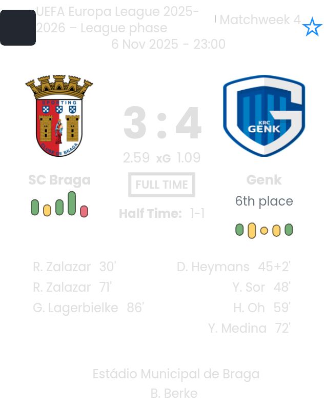 SC Braga - Genk ?:? - 2025-11-06 2 featured image 202305