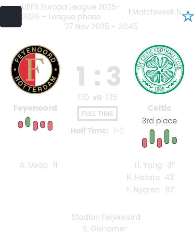 featured image 202315