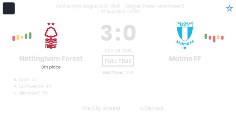 featured image 202321