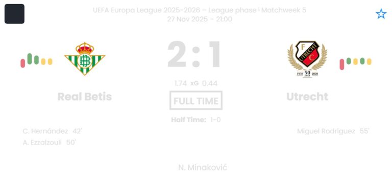 featured image 202325