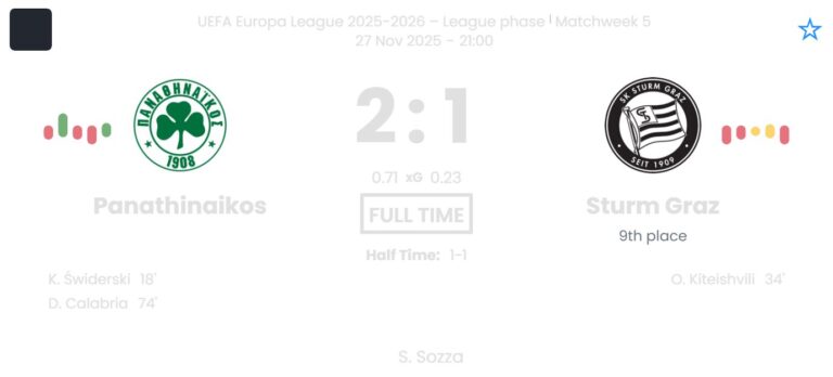 featured image 202328