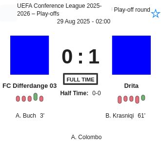 featured image 202486