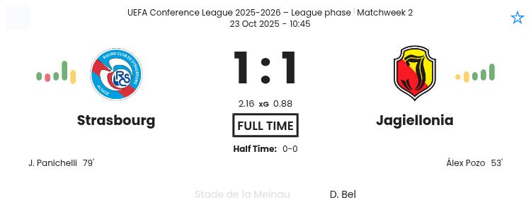 featured image 202515