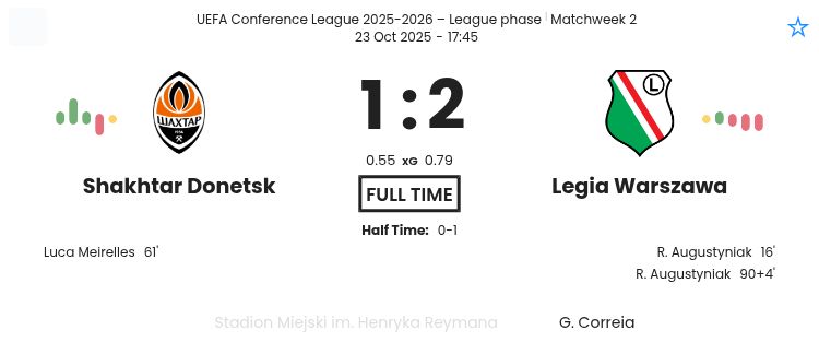 featured image 202519