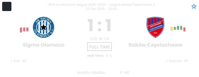 featured image 202531