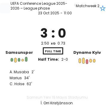 featured image 202532