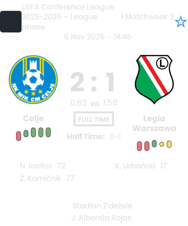 featured image 202542