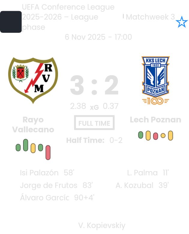 featured image 202548