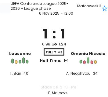 featured image 202550