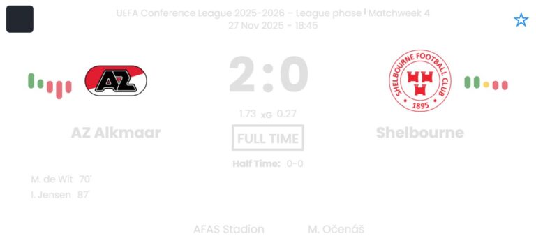 featured image 202552