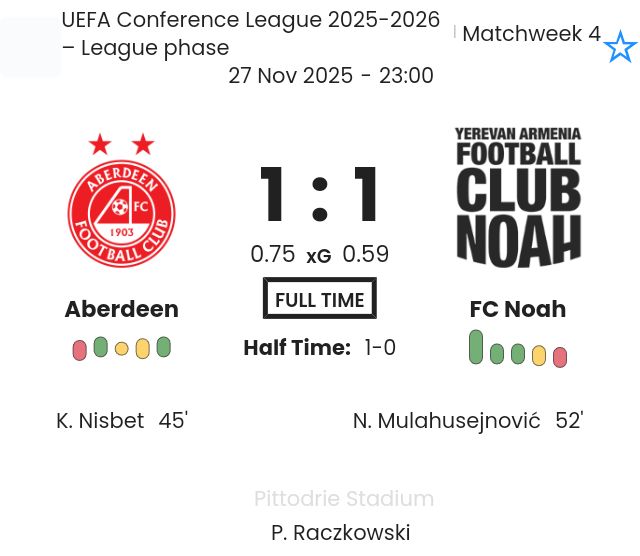 featured image 202563