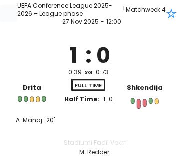 featured image 202570