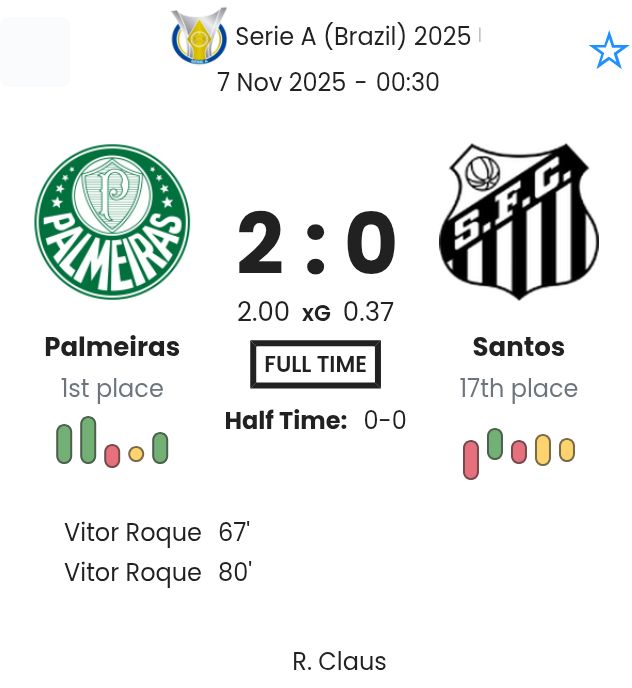 Palmeiras - Santos ?:? - 2025-11-07 10 featured image 223273