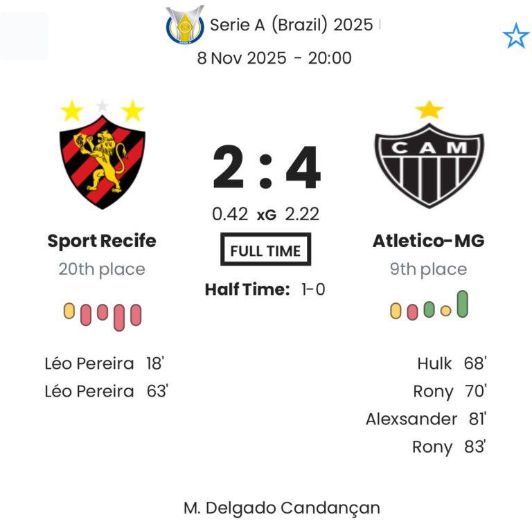 Sport Recife - Atletico-MG ?:? - 2025-11-08 8 featured image 223275