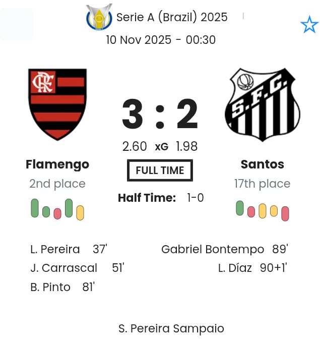 Flamengo - Santos ?:? - 2025-11-09 1 featured image 223282