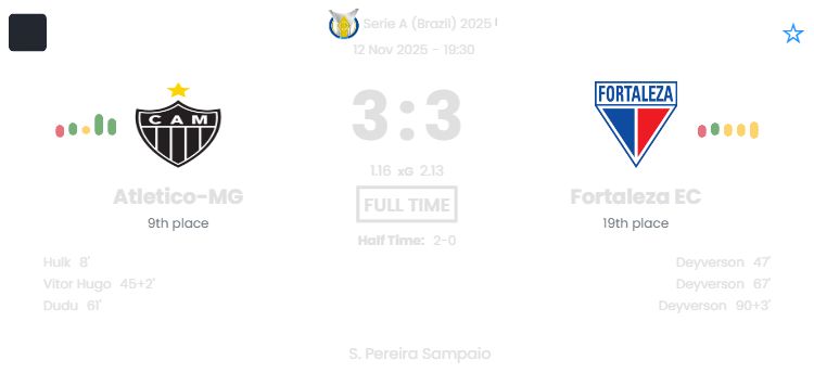 Atletico-MG - Fortaleza EC ?:? - 2025-11-12 8 featured image 223285