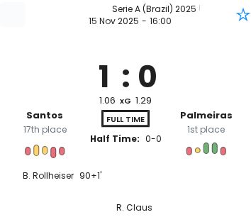 Santos - Palmeiras ?:? - 2025-11-16 6 featured image 223287