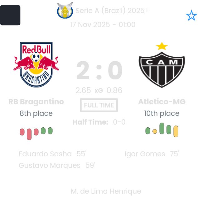 RB Bragantino - Atletico-MG ?:? - 2025-11-16 5 featured image 223288