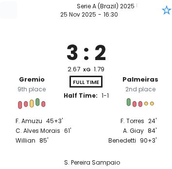 Gremio - Palmeiras ?:? - 2025-11-26 6 featured image 223307