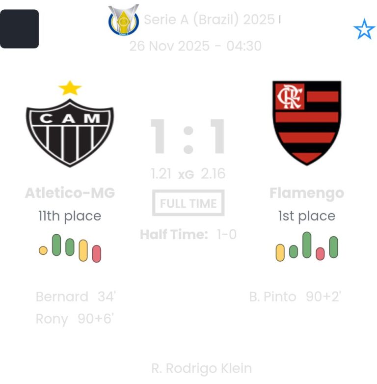 Atletico-MG - Flamengo ?:? - 2025-11-26 5 featured image 223308