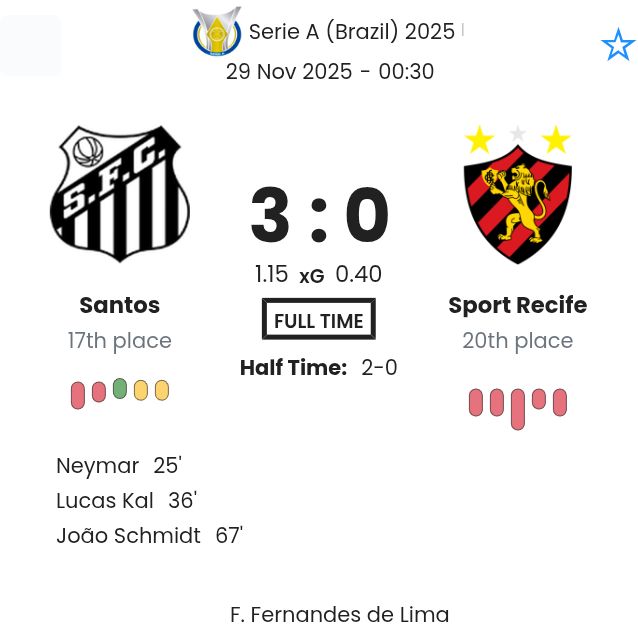 Santos - Sport Recife ?:? - 2025-11-29 10 featured image 223313