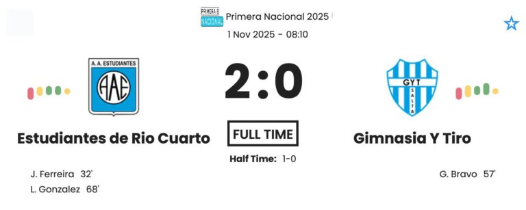 Estudiantes de Rio Cuarto - Gimnasia Y Tiro ?:? - 2025-11-01 1 featured image 226018