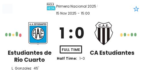 Estudiantes de Rio Cuarto - CA Estudiantes ?:? - 2025-11-15 3 featured image 226024