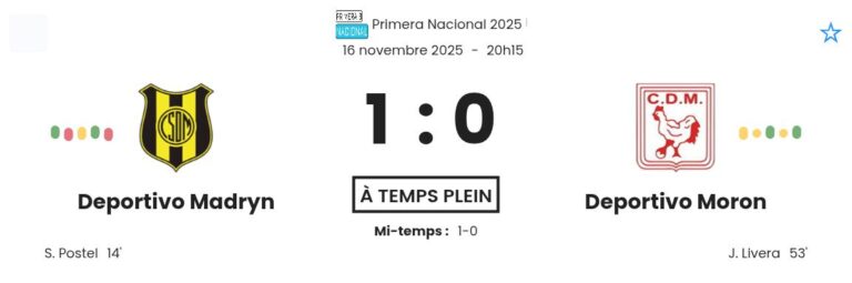 Deportivo Madryn - Deportivo Moron ?:? - 2025-11-16 2 featured image 226025