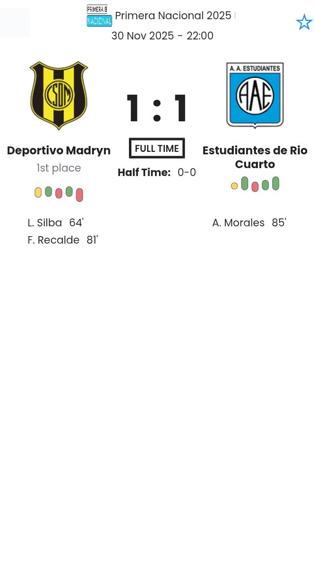 Deportivo Madryn - Estudiantes de Rio Cuarto ?:? - 2025-11-30 1 featured image 229774