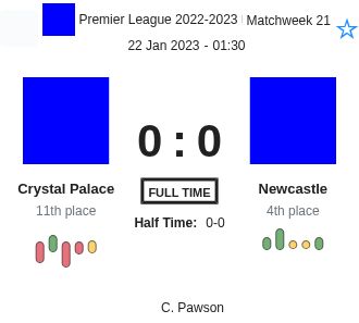 Crystal Palace - Newcastle 2 featured image 44340