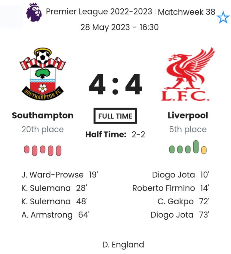 Southampton - Liverpool 4 featured image 44517