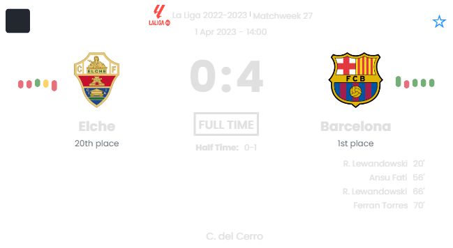 featured image 66140