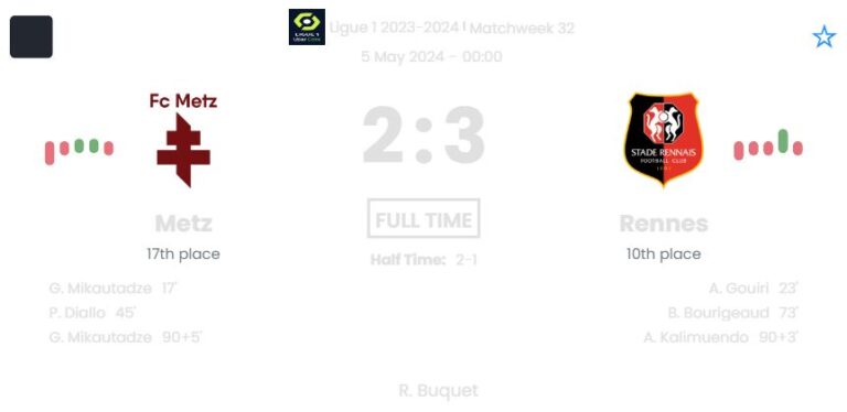 featured image 73515