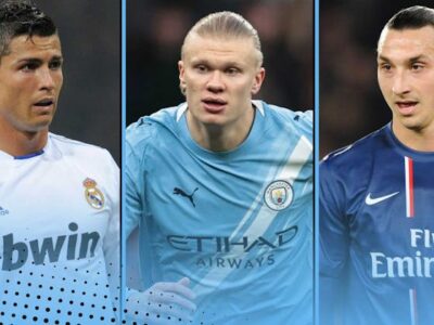 1764757200 transform