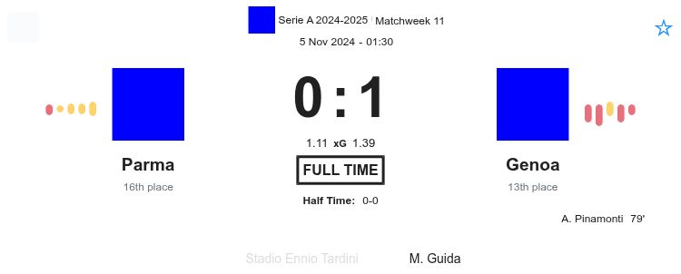 featured image 10258