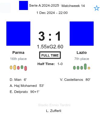 featured image 10287