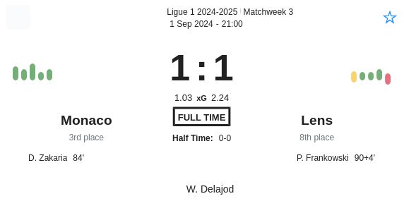 featured image 12613