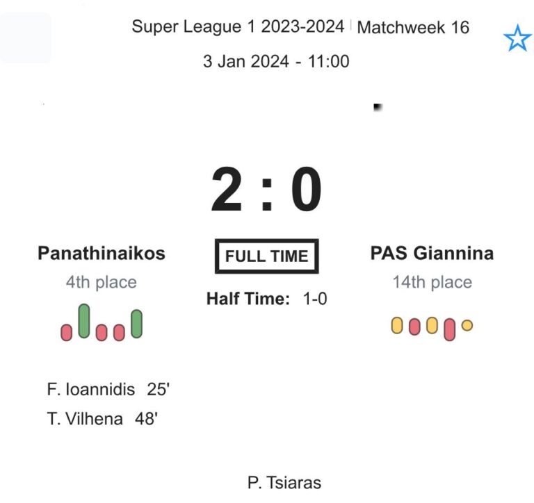 Panathinaikos - PAS Giannina ?:? - 2024-01-03 3 featured image 148993