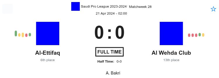 Al-Ettifaq - Al Wehda Club ?:? - 2024-04-20 2 featured image 150259