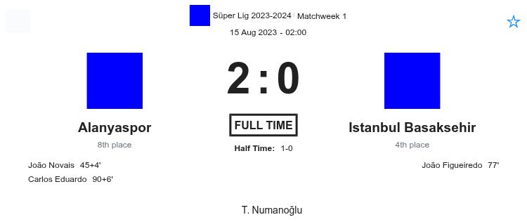 Alanyaspor - Istanbul Basaksehir ?:? - 2023-08-14 2 featured image 150833