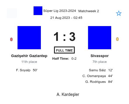 Gazişehir Gaziantep - Sivasspor ?:? - 2023-08-20 2 featured image 150849