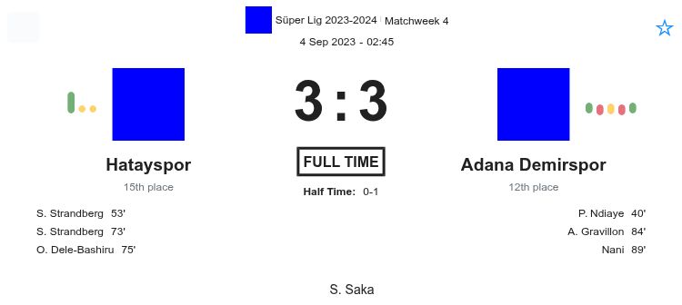 Hatayspor - Adana Demirspor ?:? - 2023-09-03 2 featured image 150869