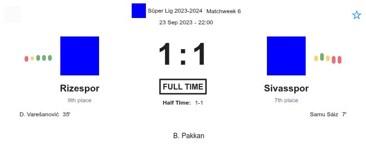 Rizespor - Sivasspor ?:? - 2023-09-23 2 featured image 150881