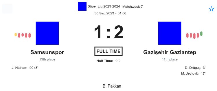 featured image 150893