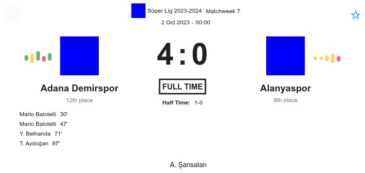 Adana Demirspor - Alanyaspor ?:? - 2023-10-01 2 featured image 150901