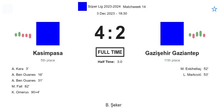 Kasimpasa - Gazişehir Gaziantep ?:? - 2023-12-03 3 featured image 150970