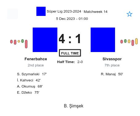 Fenerbahce - Sivasspor ?:? - 2023-12-04 2 featured image 150973