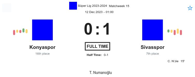 Konyaspor - Sivasspor ?:? - 2023-12-11 2 featured image 150982