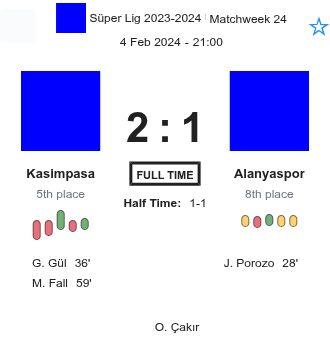 Kasimpasa - Alanyaspor ?:? - 2024-02-04 1 featured image 151073