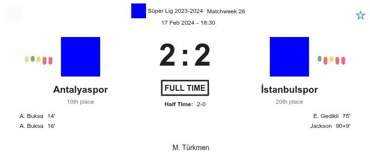 Antalyaspor - İstanbulspor ?:? - 2024-02-17 7 featured image 151086